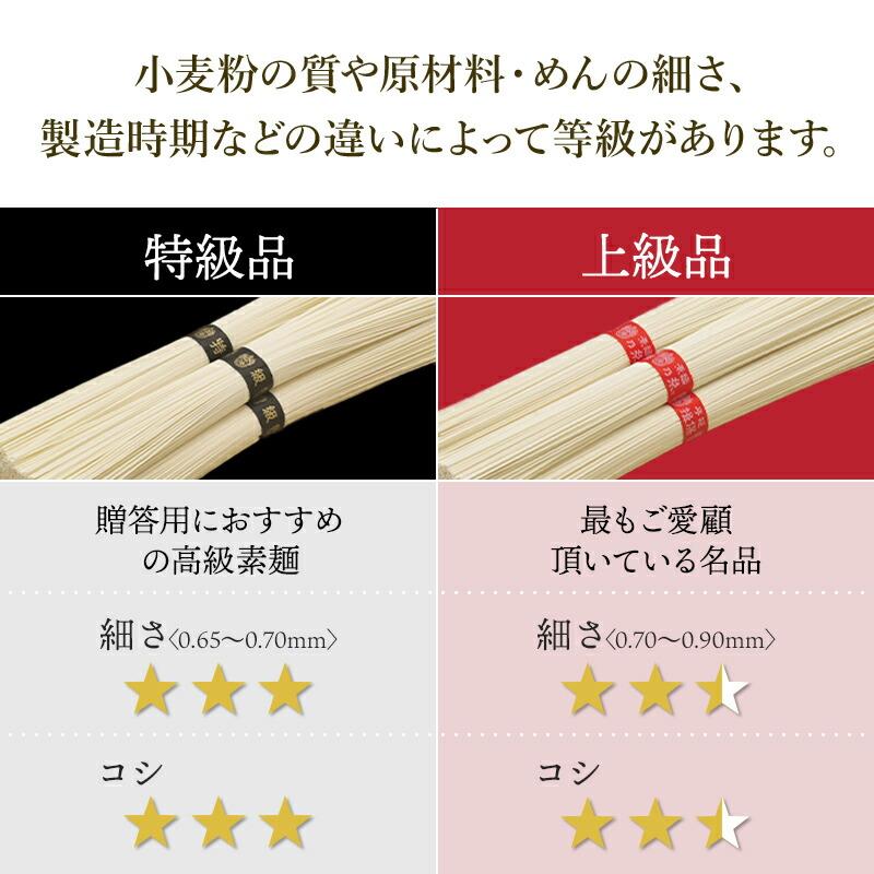 母の日 2026 手延素麺 揖保乃糸 特級品 黒帯 50g×12束 紙箱入り 揖保の