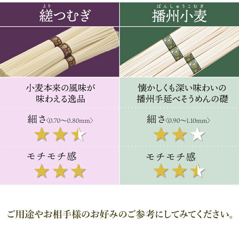 母の日 2026 手延素麺 揖保乃糸 特級品 黒帯 50g×12束 紙箱入り 揖保の