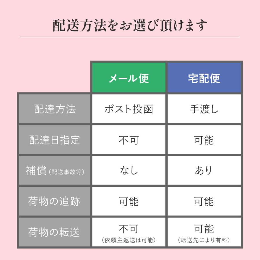 専用プレミアムカタログギフト ギフト 高級 カタログギフト グルメ