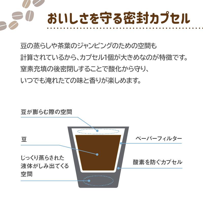 キューリグ Kカップ KEURIG k-cup 専用 カプセル 選べる 4箱セット（計48杯） 紅茶 緑茶 ティー チョイス ギフト対応不可｜giftman｜02