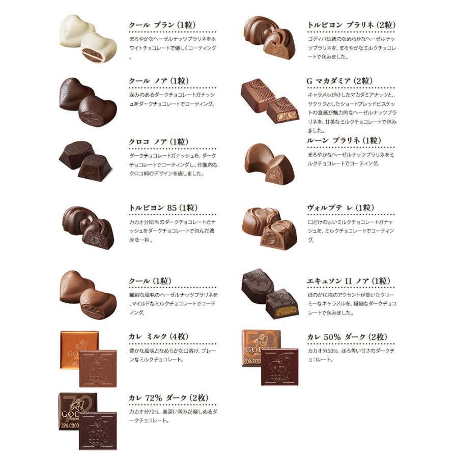 ゴディバ  GODIVA クラシックゴールドコレクション 20粒 チョコレート 送料無料 （賞味期限：2024年5月20日） クール便｜giftman｜03