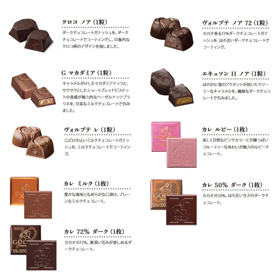 ゴディバ GODIVA ハートオブゴールドコレクション 20粒 チョコレート 送料無料｜giftman｜05