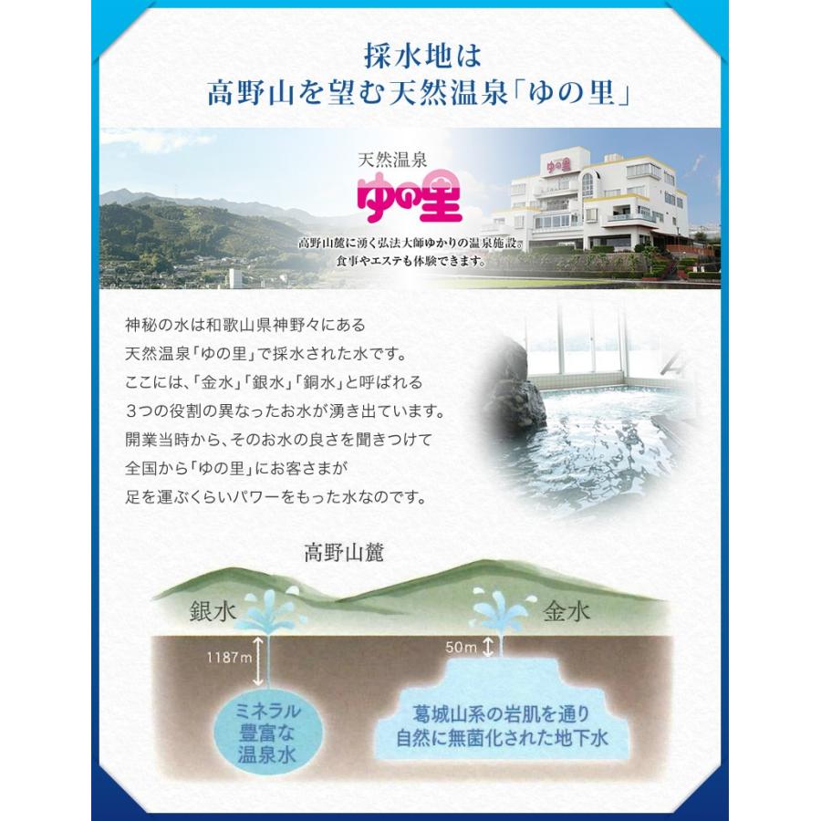 ゆの里温泉水 神秘の水 夢 100ml 水 スプレー 和歌山温泉水 天然温泉水
