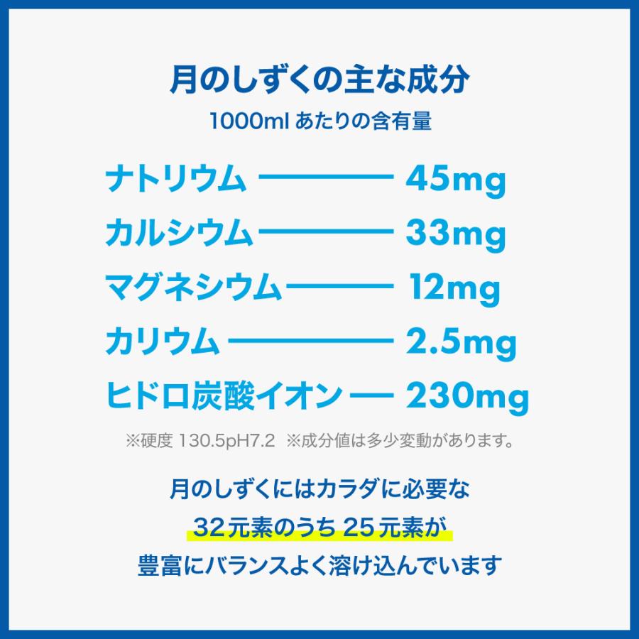 ゆの里 月のしずく ミネラルウォーター 500ml×48本 （２ケース） |  | 10