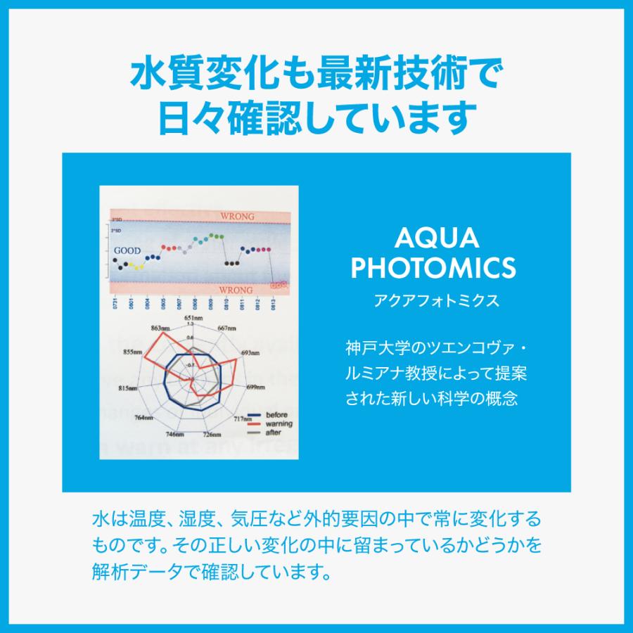 ゆの里 月のしずく ミネラルウォーター 500ml×48本 （２ケース） |  | 16