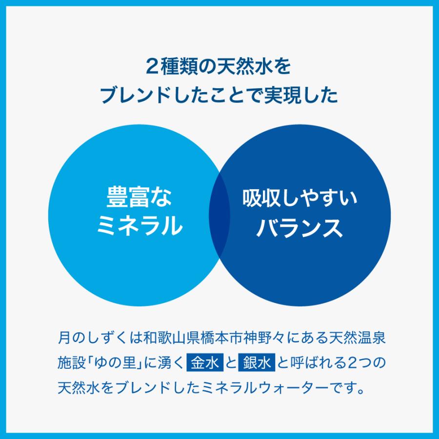 ゆの里 月のしずく ミネラルウォーター 500ml×48本 （２ケース） |  | 08