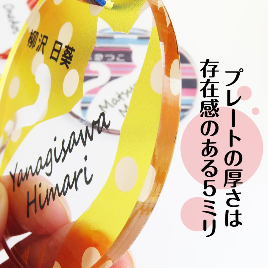 ネコ ネームプレート ネームタグ 名入れ 記念品 卒業 丸型 バッグ ゴルフ キッズ プレゼント ギフト おすすめ 名札 目立つ 目印 :gp-plate-maru10:名入れ プレゼントのGiftMorePlus - 通販 - Yahoo!ショッピング ネコ ネームプレート ネームタグ 名入れ 記念品 卒業 丸型 バッグ ゴルフ キッズ プレゼント ギフト おすすめ 名札 目立つ 目印 :gp-plate-maru10:名入れ プレゼントのGiftMorePlus - 通販 - Yahoo!ショッピング