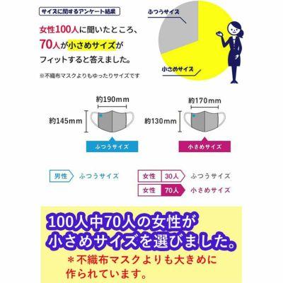 【全国送料無料　メール便発送】【DR.C医薬】+3 ハイドロ銀チタン ソフトガーゼマスク 立体タイプ　ふつうサイズ  8枚入り｜giftnomura｜05