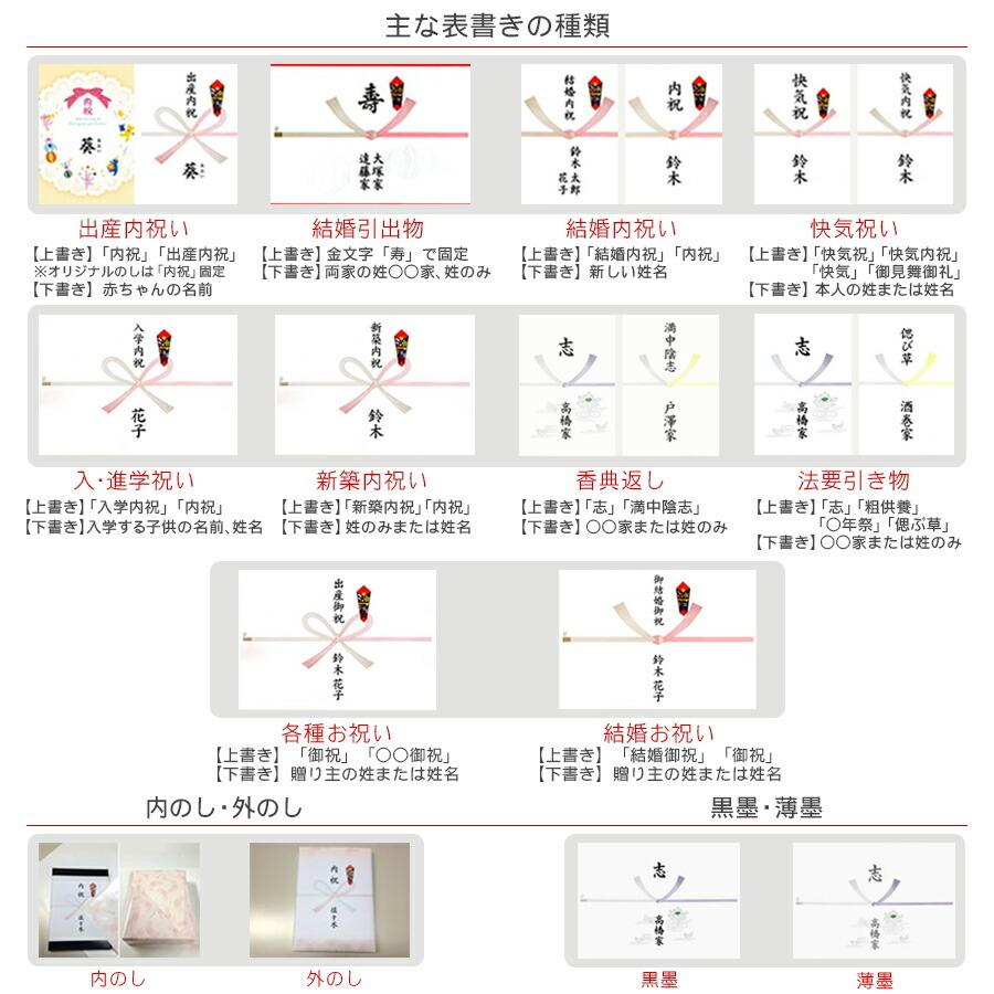 メーカー直送 なだ万 料亭の味詰合せ 贈り物 プレゼント ギフト