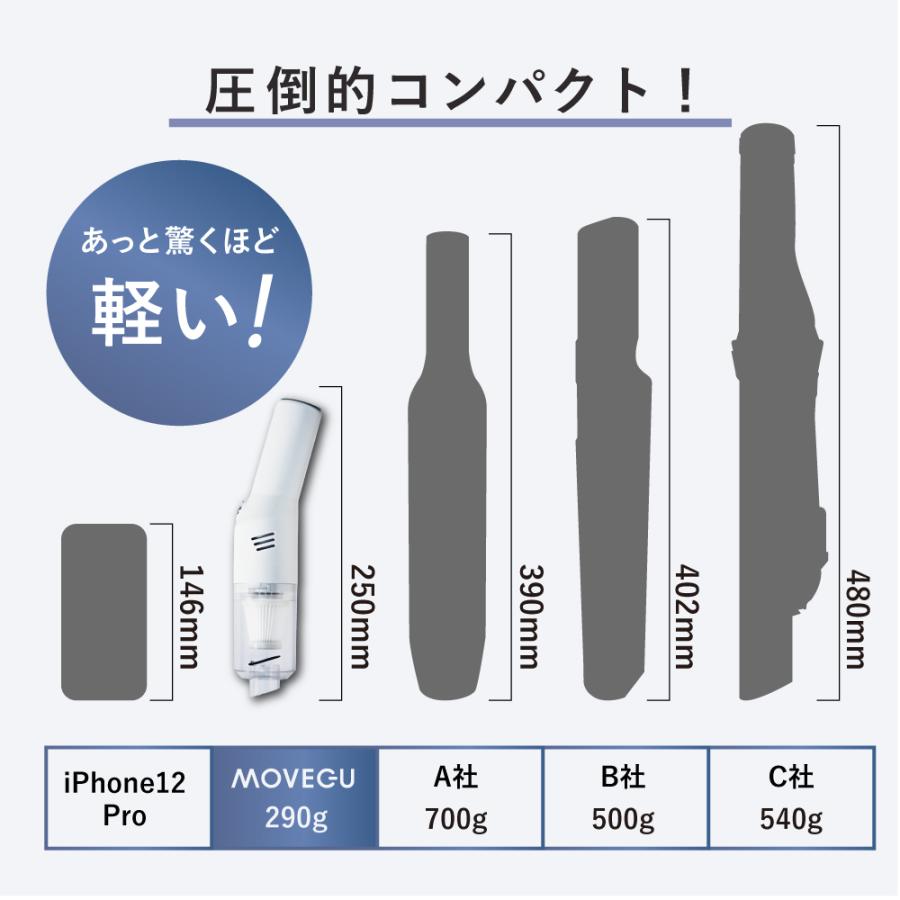 ハンディクリーナー 充電式 USB クリーナー 小型掃除機 車用掃除機