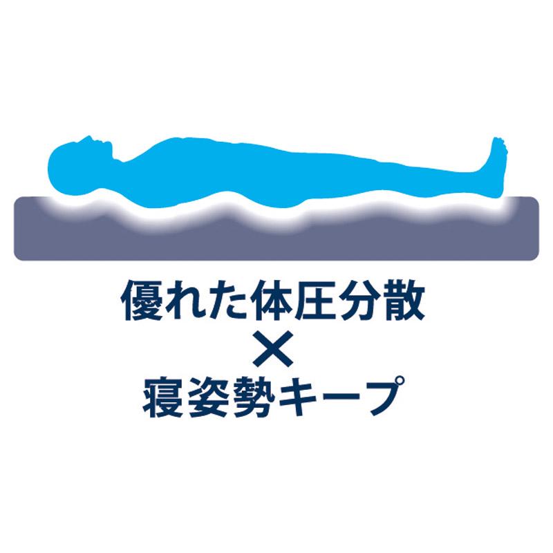 父の日 プレゼント お中元 御中元 ギフト 2026 送料無料 マットレス nishikawa 点で支えるマットレス_3