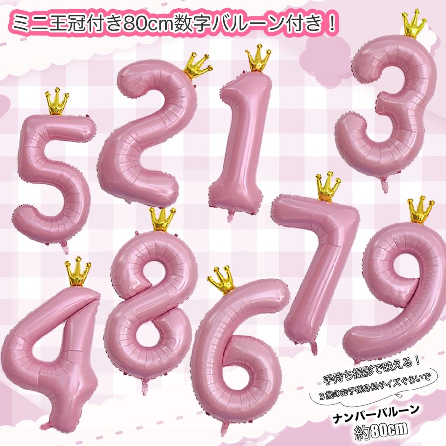 誕生日 飾り付け ケーキバルーン ガーランド 数字バルーン 3点セット