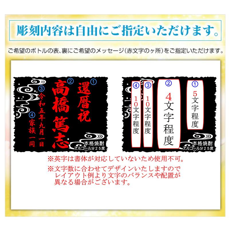 還暦祝い 焼酎 名入れ 森伊蔵 720ml 芋焼酎 金ラベル プレゼント 退職