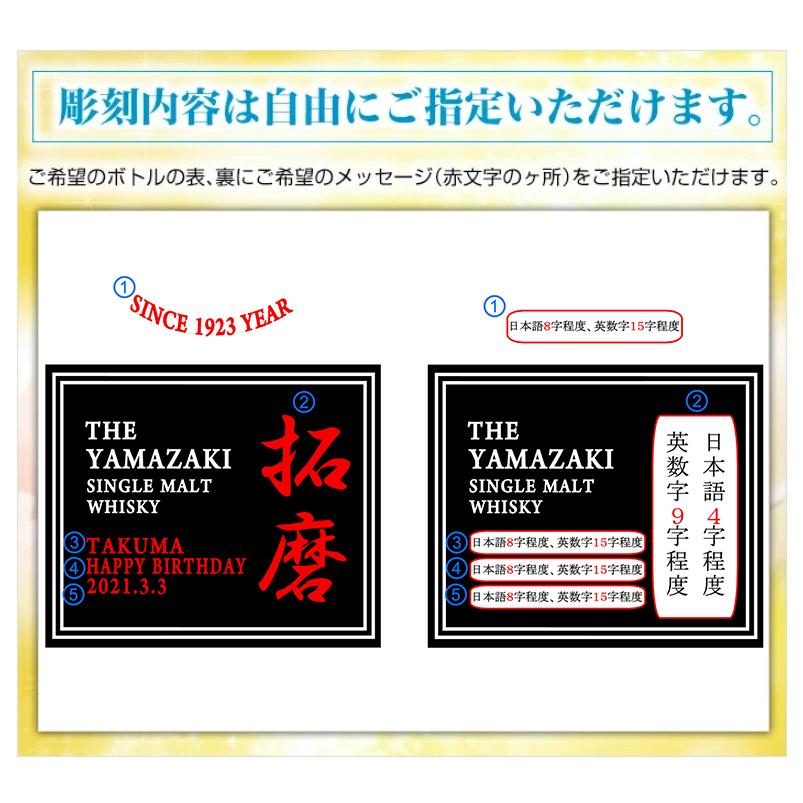 サントリー シングルモルトウイスキー 山崎 名入れ ウイスキー 誕生日