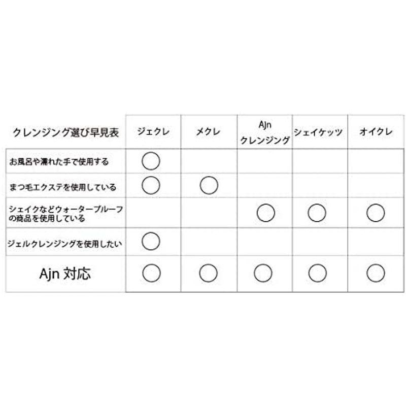 爆安爆安ヒルコス(helcos) メイク落とし オイルクレンジング アルジャン シェイケッツ 1000mL 5本 クレンジング 