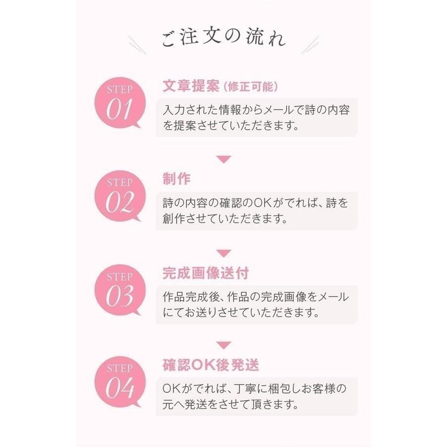 新築祝い 結婚記念日 名前ギフト詩 お名前ポエム 家族の写真入り (B4