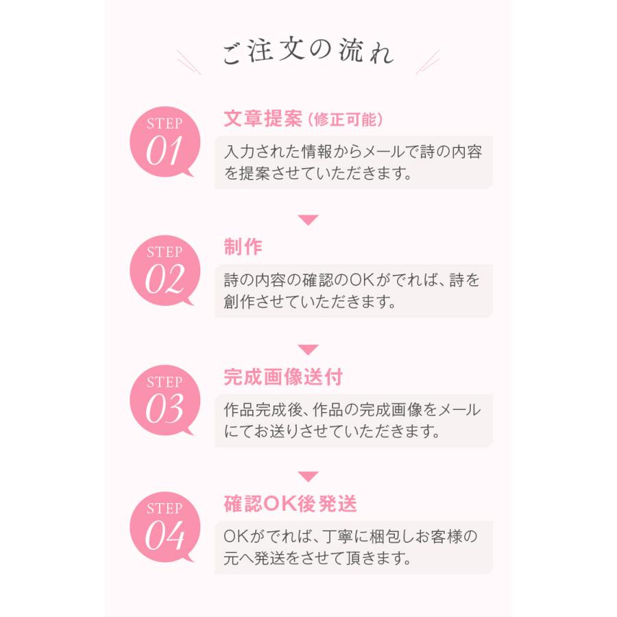 結婚祝い ウェルカムボード ネームポエム 友禅アート 結婚記念日  新築祝い【1〜5人用】お名前ポエム 名前ギフト詩  退職祝い 金婚式 名前の詩（B4サイズ）_10