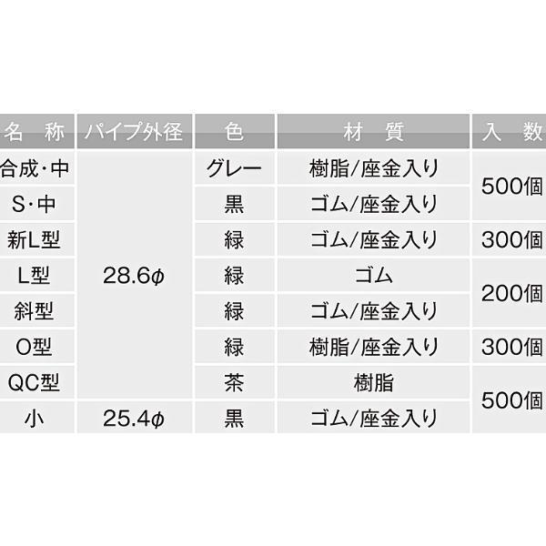 アラオ　脚立用足ゴム　L型　28.6φ　200個　AR-2413　ゴム製