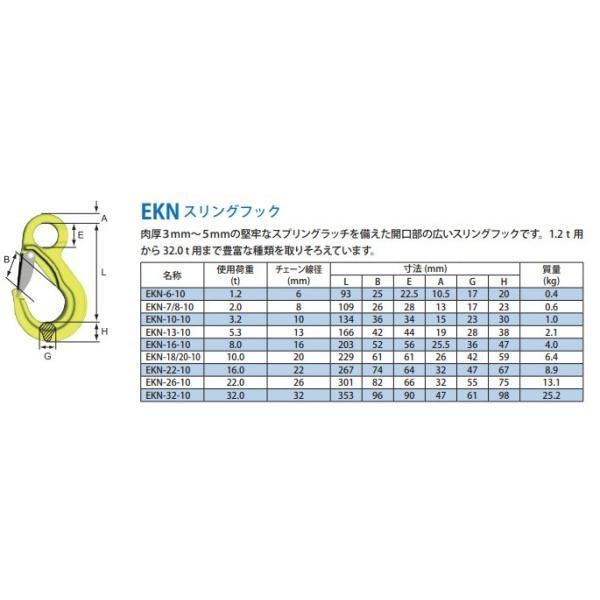 マーテック チェーンスリング 長さ調整機能付 1本吊りセット MG1-EKN 13mm-1.5m 5.2t 5200kg - 3