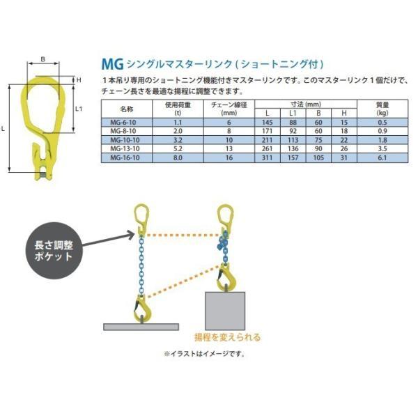 マーテック　チェーンスリング　長さ調整機能付　1.5m　敷き鉄板吊り用　3.0t　MG1-BMS　3000kg