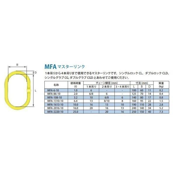 マーテック　チェーンスリング　長さ調整機能付　2本吊りセット　3.4t　8mm-1.5m　3400kg　TG2-BKL　MARTEC