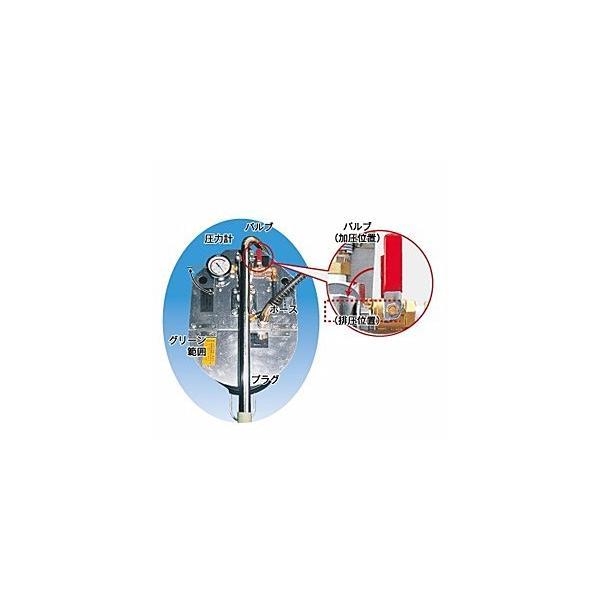 ホーシン アルミ水圧ジャッキ用 ステンレス製水圧手動ポンプN型 ホーシン アルミ水圧ジャッキ用 ステンレス製水圧手動ポンプN型