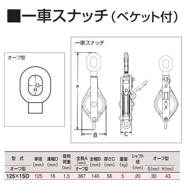 スリーエッチ  一車スナッチ オーフ型 125×1SO 車径125mm 使用荷重1.5t 強力型滑車 HHH｜giga-ep｜03