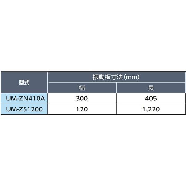 三笠産業 UM表面仕上用バイブレーター UM-ZS1200 振動板 幅120 三笠産業 UM表面仕上用バイブレーター UM-ZS1200 振動板 幅120