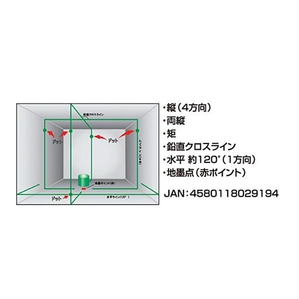 サンピース グリーンレーザー墨出器セット SPLA-411GP 三脚MEL