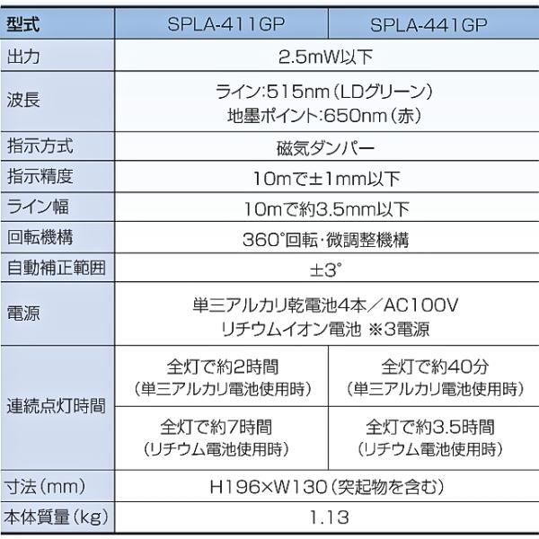 サンピース グリーンレーザー墨出器セット SPLA-411GP 三脚MEL