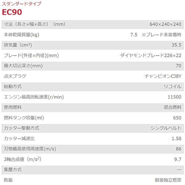 ヤマビコ 新ダイワ エンジンカッター EC90 φ226コンクリート用 ヤマビコ 新ダイワ エンジンカッター EC90 φ226コンクリート用