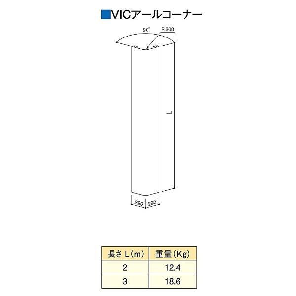 鈴東　VICアールコーナー　2m　仮囲い　防音　建設　資材　フェンス　コーナー角度90°　現場　鋼板　ホワイト