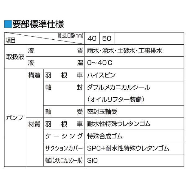 ツルミ 水中ハイスピンポンプ LB-250A 0.25kW 自動運転形 50Hz/60Hz 一般工事排水用 小型｜giga-ep｜07