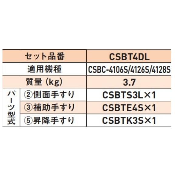 ALINCO アルインコ 作業台片手すりセット 左右共通 CSBT4DL ALINCO アルインコ 作業台片手すりセット 左右共通 CSBT4DL