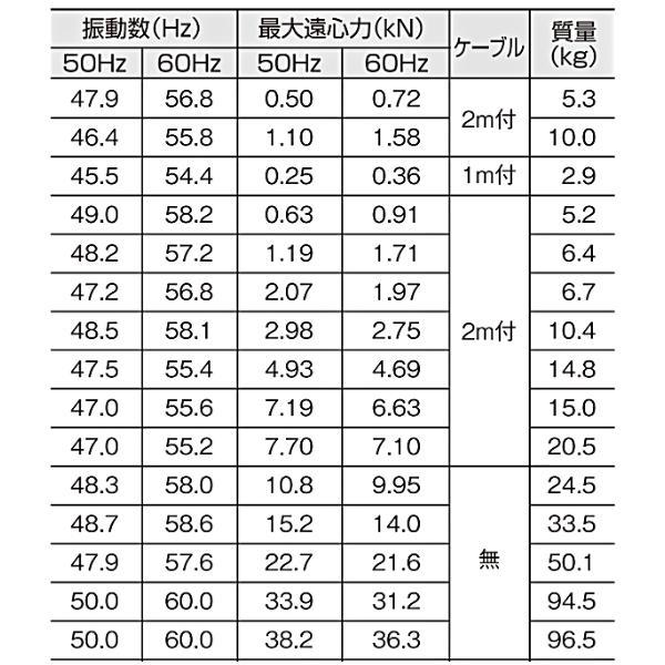 エクセン 低周波振動モータ (2P)2極タイプ KM2.8-2PB EXEN｜giga-ep｜04