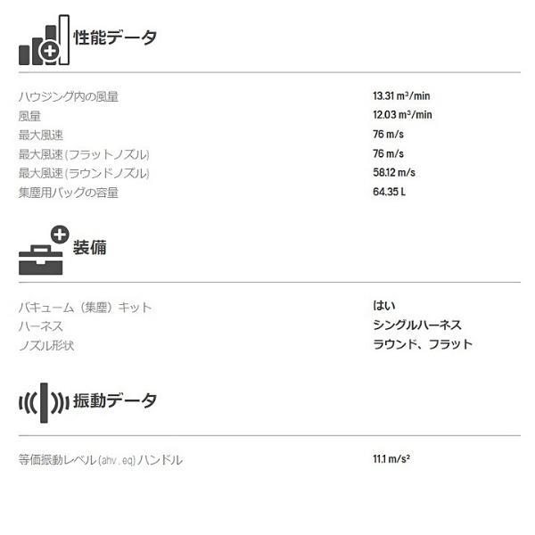 ハスクバーナ ブロワ 125BVx ハンディ フラットノズル・バキューム ブロワー&バキュームモデル エンジンブロワー｜giga-ep｜04