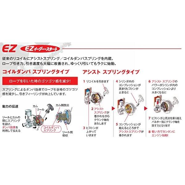 ハスクバーナ・ゼノア チェンソー GZ3950EZ-R21RSP16 40cm/16 ハスクバーナ・ゼノア チェンソー GZ3950EZ-R21RSP16 40cm/16