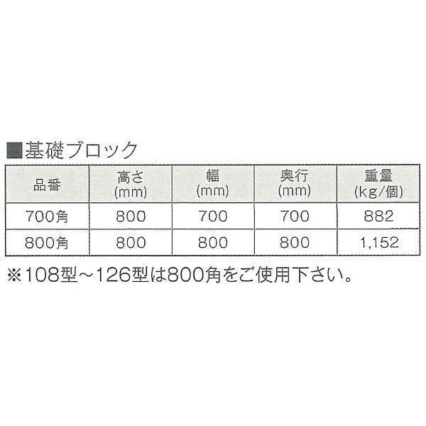 カワモリ産業　基礎ブロック　800角　2個セット　H800×W800×D800　1152kg　個