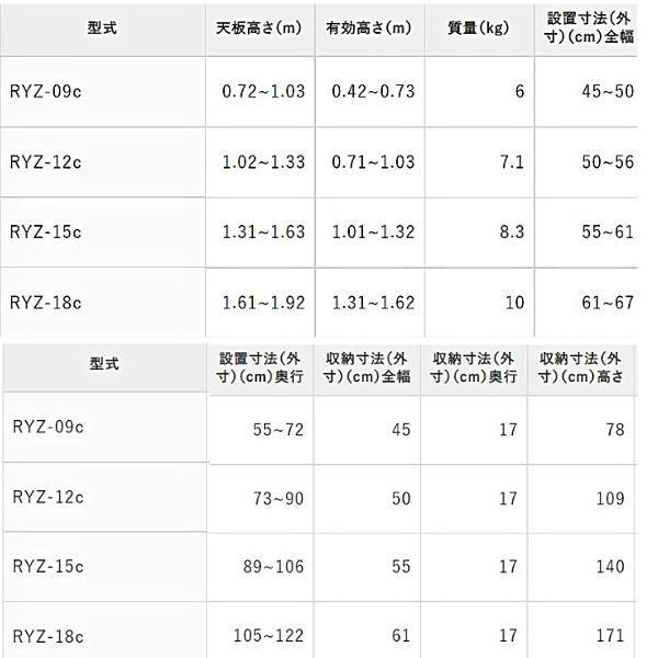 【春市セール】長谷川工業 RYZ-cはしご兼用伸縮脚立 RYZ-12c 4尺 最大100kg ワンタッチバー付｜giga-ep｜05