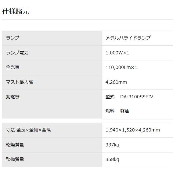 デンヨー 投光機 BL-101DW2 バルーンライト エンジン投光器 Denyo｜giga-ep｜07