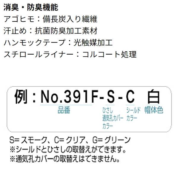 トーヨーセフティー ヴェンティープラスヘルメット Venti 白 No.391F-S-C TOYO SAFETY｜giga-ep｜03