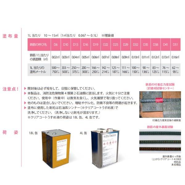 コンクリート保護剤鉄筋防錆定価の9割引