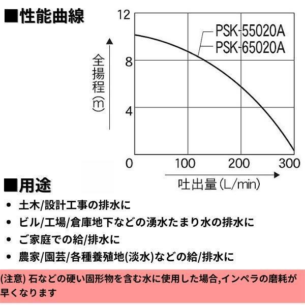 工進 汚物用水中ポンプ ポンスター PSK-55020A PSK55020A 50mm 50Hz 三相200V 自動運転 全自動｜giga-ep｜04