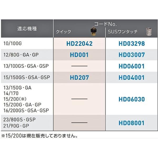 アサダ バリアブルガンB クイック HD001 高圧洗浄機オプション｜giga-ep｜03