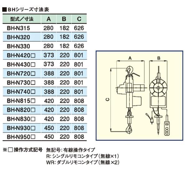 トーヨーコーケン ベビーホイスト BH-E730WR 小型吊下げ式巻上機 トーヨーコーケン ベビーホイスト BH-E730WR 小型吊下げ式巻上機
