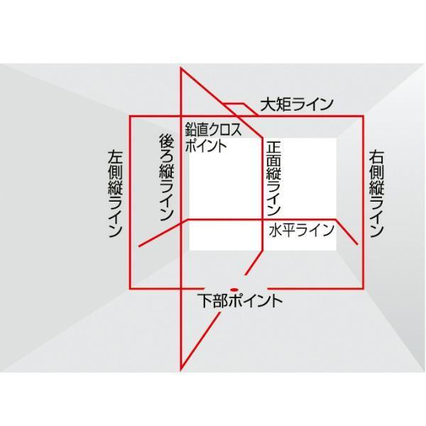 NAVIゼロKJY レーザー墨出し器 受光器 三脚セット ZERON-KJYSET 【プロマート】 NAVIジンバルKJY 乾電池専用