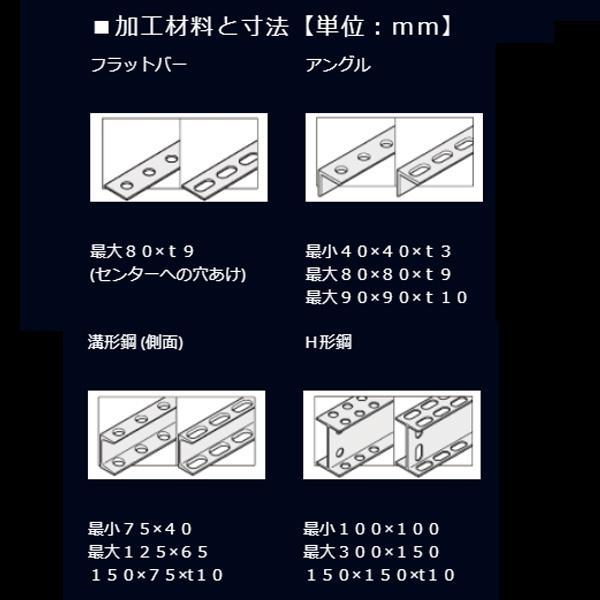 オグラ コードレスパンチャー 複動式 40V max 2.5Ah バッテリ+ オグラ コードレスパンチャー 複動式 40V max 2.5Ah バッテリ+