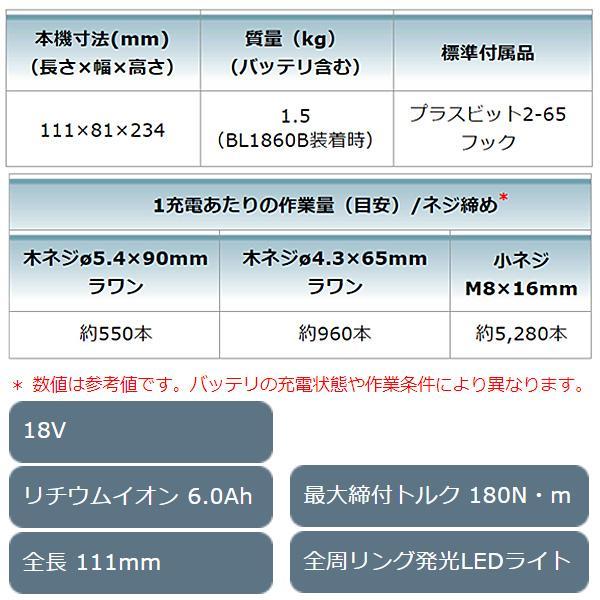 マキタ 充電式インパクトドライバ TD173DRGXB 黒｜giga-ep｜11