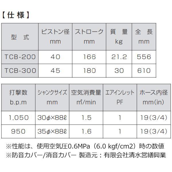TOKU 東空 TCB型 コンクリートブレーカ TCB-200 20kgタイプ TOKU 東空 TCB型 コンクリートブレーカ TCB-200 20kgタイプ