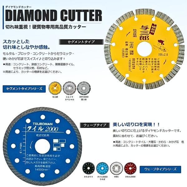TSUBOMAN ツボ万 ダイヤモンドカッター 与三郎ネジ付 YB-125B